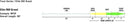 Rio - Rio Elite Grand Fly Line - Feather Craft Fly Fishing