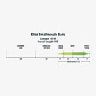 Rio - Rio Elite Smallmouth Bass Fly Line - Feather Craft Fly Fishing