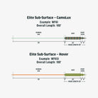 Rio - Rio Elite Subsurface Intermediate Camolux Fly Line - Feather Craft Fly Fishing