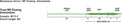 Rio - Rio Mainstream Trout Fly Line - Feather Craft Fly Fishing