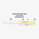 Rio - RIO Premier Dog Days Gold Fly Line - Feather Craft Fly Fishing