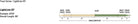 Rio - Rio Premier Lightline Double - Taper Fly Line - Feather Craft Fly Fishing