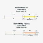 Rio - Rio Premier Midge Tip Fly Line - Feather Craft Fly Fishing