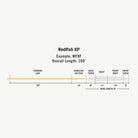 Rio - Rio Premier Redfish Xp Floating Fly Line - Feather Craft Fly Fishing