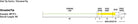 Rio - Rio Premier Streamer Tip Type - 6 Sink Tip Fly Line - Feather Craft Fly Fishing