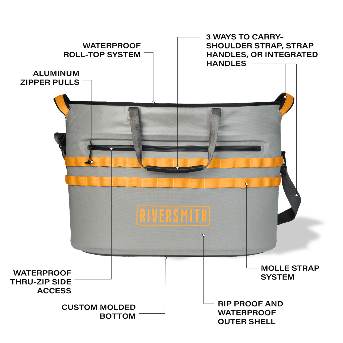 Riversmith - Riversmith Convoy Hauler - Feather Craft Fly Fishing
