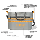 Riversmith - Riversmith Convoy Hauler - Feather Craft Fly Fishing