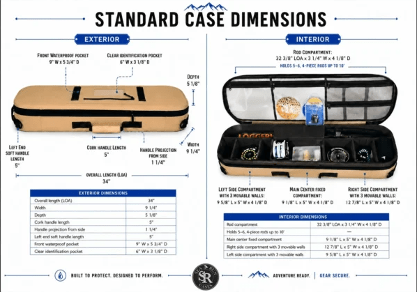 Searun Cases - Loggerhead Fly Fishing Travel Case- Compact 34″ - Feather Craft Fly Fishing
