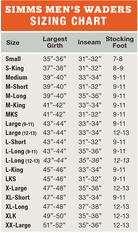 Simms - Simms Flyweight Packable Wader - Feather Craft Fly Fishing