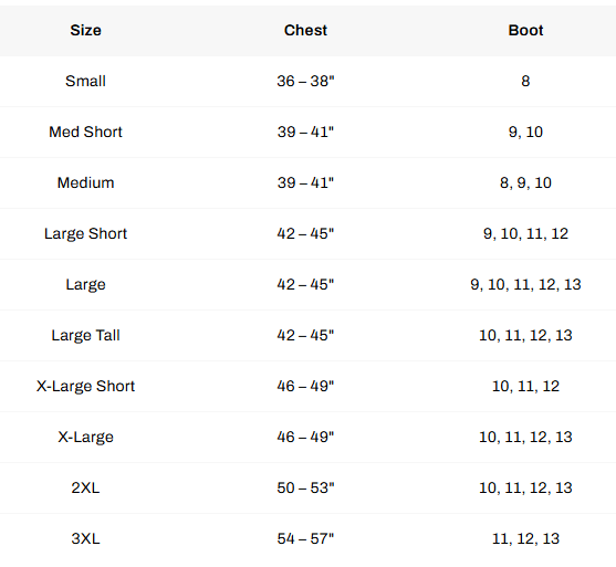 Sitka - SITKA CrossCurrent GTX Stockingfoot Wader - Feather Craft Fly Fishing