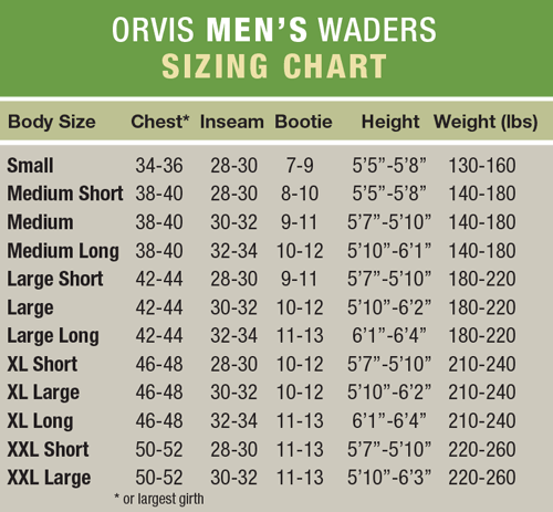 orvis-orvis-clearwater-waders-feather-craft-fly-fishing